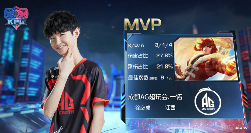 都是突破成 都是突破成